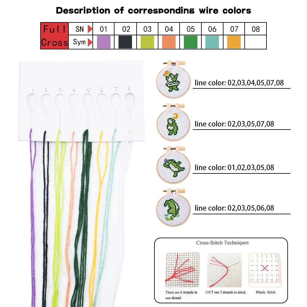 4pcs Embroidery Starter Kit DI - Embroidery A ulasan dan harga