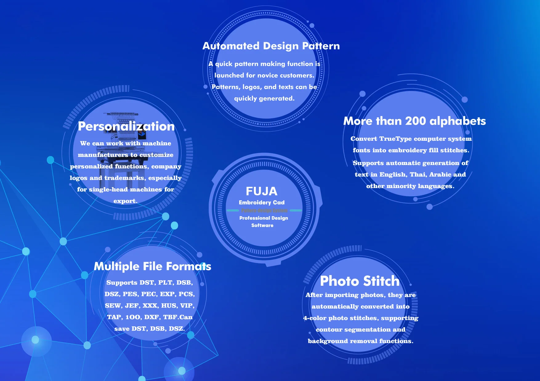 FUJA Embroidery Pattern Design - Embroidery Design Software ulasan dan harga
